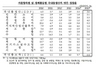 [NSP PHOTO]작년 GDP 성장률 2.6%…3년來 최저