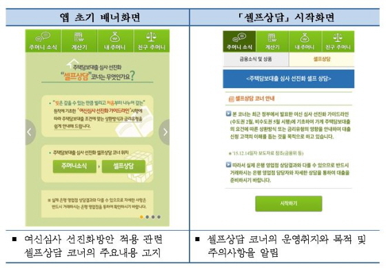 NSP통신-안심주머니 앱 셀프상담코너 화면 안내.(사진제공=주택금융공사)