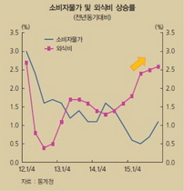 [NSP PHOTO]기업 체감경기 꽁꽁…제조업 BSI 6년 10개월만에 최저