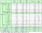 [NSP PHOTO]쌍용차, 1월 1만 82대 판매…전년 동월比2.3%↓