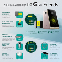 [NSP PHOTO]LG전자, LG G5·프렌즈 공개