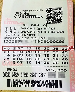 [NSP PHOTO]친구따라 구입한 로또 2등 당첨
