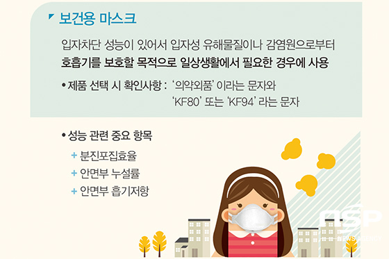 [NSP PHOTO]남원시보건소 황사마스크 제대로 알고 구입하세요