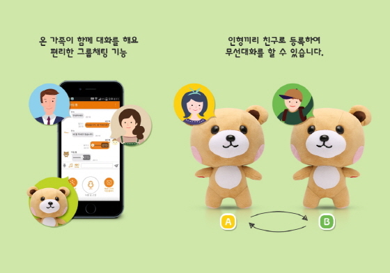 NSP통신-무어돌코리아가 스마트 인형 장난감 무어돌 아임통을 출시했다. (무어돌코리아 제공)