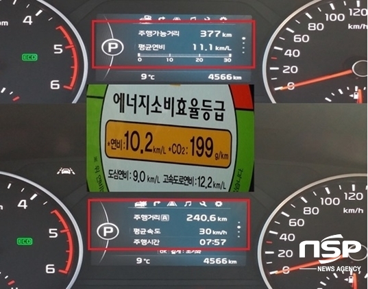 NSP통신-총 240.6km를 30km/h의 평균속도로 7시간 57분 주행 결과 기아차 더 뉴 모하비의 실제 평균연비 11.1km/ℓ 기록 (강은태 기자)