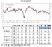 [NSP PHOTO]제조업 체감경기 2개월 연속 개선…경제 불확실성 완화