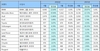 [NSP PHOTO]수입차, 4월 1만7845대 신규등록…전년 동기比 2.0%↓