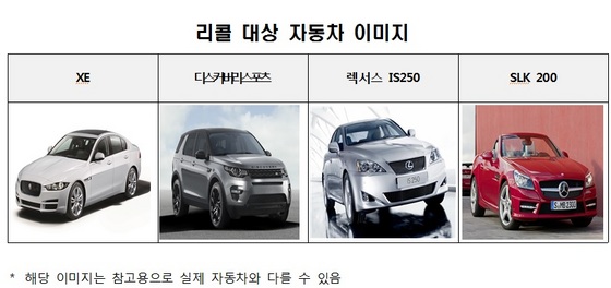 NSP통신- (국토부)