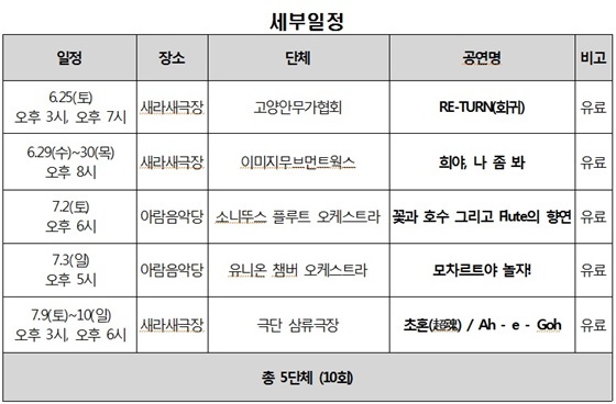 NSP통신- (고양시)