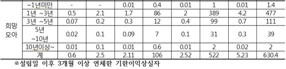 NSP통신- (민병두 의원)