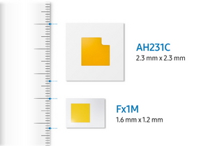 [NSP PHOTO]삼성전자, 자동차용 LED부품 칩 스케일 패키지 라인업 출시