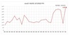 [NSP NEWS Image]708회 로또 1등 당첨금 2016년 최고액 ‘41억’