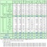 [NSP PHOTO]쌍용차, 6월 1만4167대 판매…전년 동월比 14.5%↑