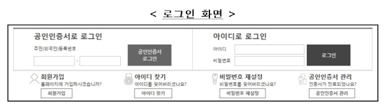 NSP통신-(자료제공=금융위원회)
