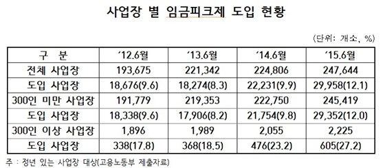 NSP통신- (김삼화 의원)