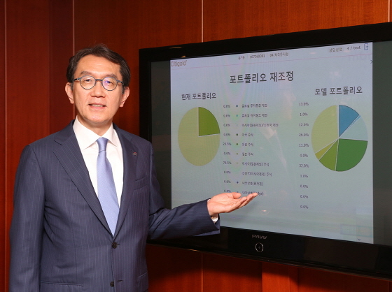 NSP통신-박진회 한국씨티은행장이 서울지점에서 종합 자산관리 상담 시스템인 TWA(Total Wealth Advisor)를 직접 시현해보고 있다.