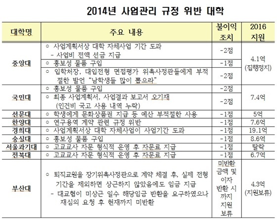 NSP통신- (박경미 의원)