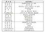 [NSP PHOTO]코스닥시장 신규상장…장원테크 매매거래 개시