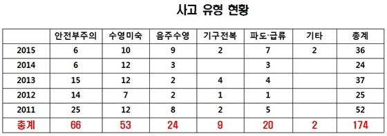 NSP통신- (민병두 의원)