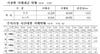 [NSP PHOTO]증권시장 매매거래시간 연장, 첫날 시행전대비 거래대금 12.9%↑