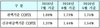 [NSP PHOTO]7월 잔액기준 코픽스 1.69%…55개월째 연속 하락