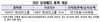 [NSP PHOTO]대신 GIANT 현대차그룹 ETF, 9월 29일 자진 상장폐지