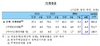 [NSP PHOTO]8월 가계대출 전달比 8조↑… 최대치 기록
