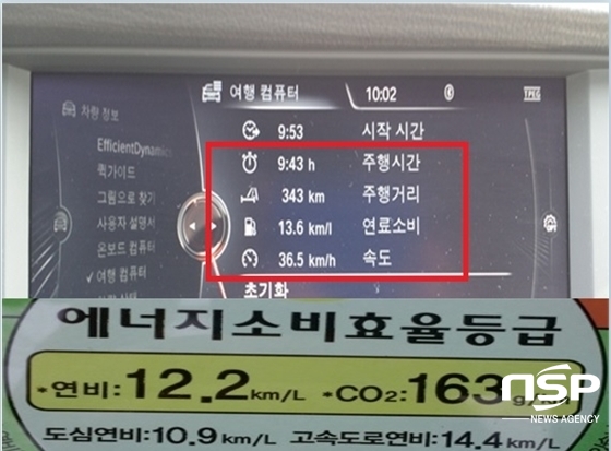 NSP통신-총 343km, 9시간 43분, 36,5km/h의 평균 속도로 주행 후 BMW 5GT 30d xDrive 실제 도심 연비 13.6km/ℓ 기록 (강은태 기자)