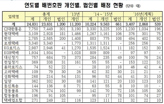 NSP통신- (안호영 의원)