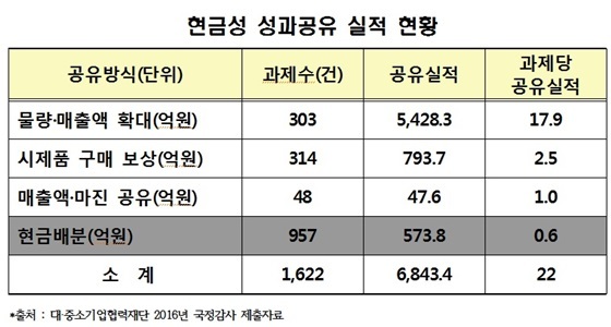 NSP통신- (조배숙 의원)