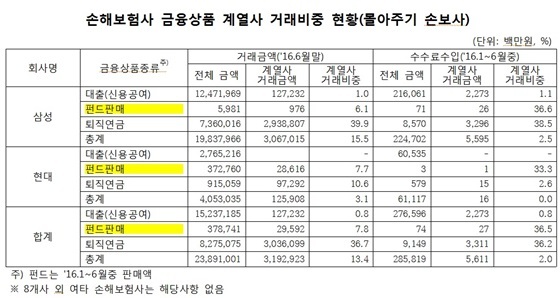 NSP통신- (심상정 의원)