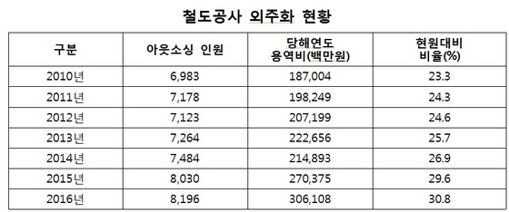 NSP통신- (안호영 의원)