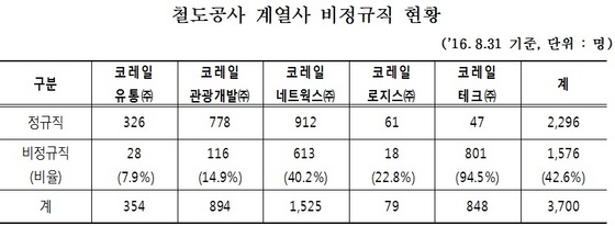 NSP통신- (안호영 의원)