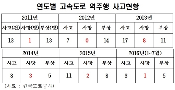 NSP통신- (안호영 의원)