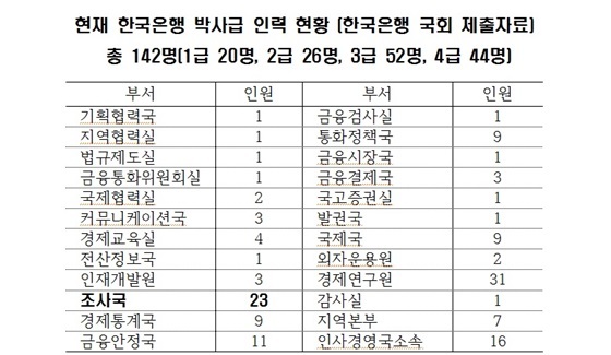 NSP통신- (심재철 의원)