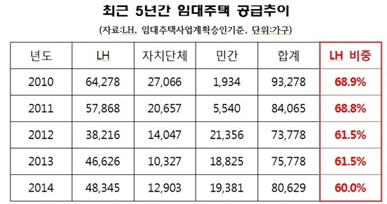 NSP통신- (황희 의원)