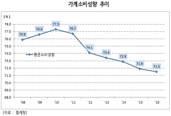 NSP통신- (김현미 의원)