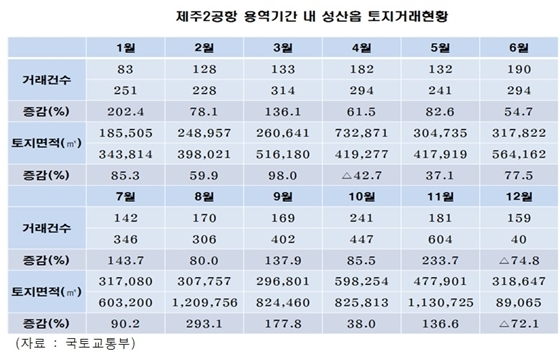 NSP통신- (안호영 의원)