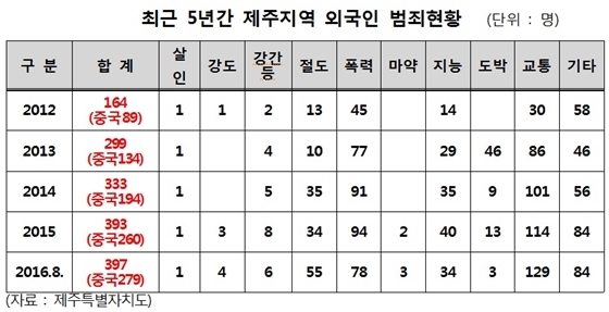 NSP통신- (안호영 의원)