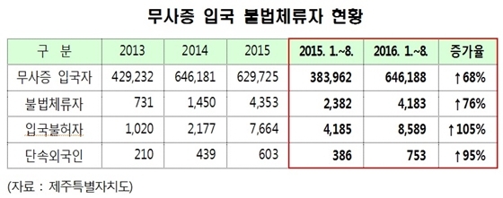 NSP통신- (안호영 의원)