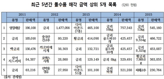 NSP통신- (김현미 의원)