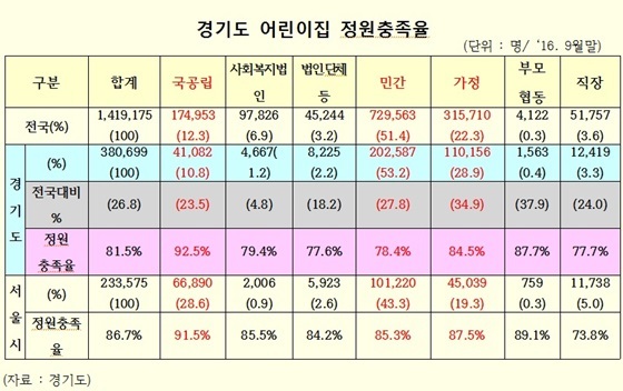 NSP통신- (안호영 의원)
