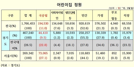 NSP통신- (안호영 의원)
