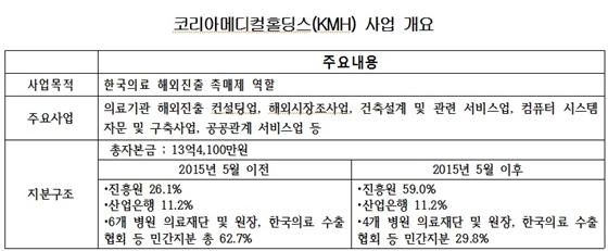 NSP통신- (남인순 의원)