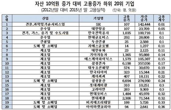 NSP통신- (김삼화 의원)