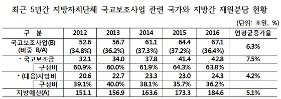 NSP통신- (심재철 의원)