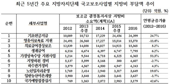 NSP통신- (심재철 의원)