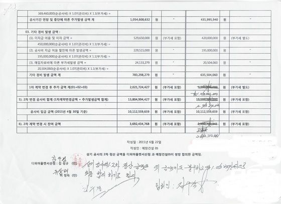 NSP통신-2011년뷰터 2015년 6월까지 공사지연 유지보수비 정산 내역서 2페이지. NH농협은행 직원이 친필로 정산에 입회했다는 서명을 했다. (김종식 기자)