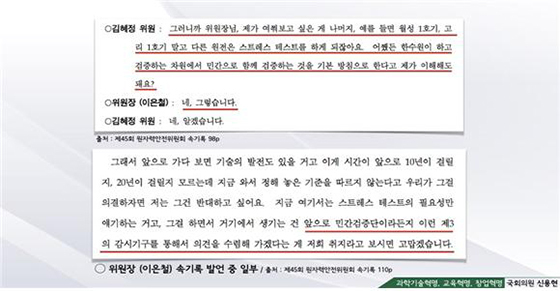 NSP통신-<45차 원자력안전위원회 회의 속기록 발췌 내용> (신용현 의원실)