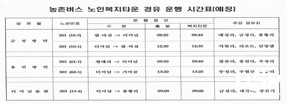 NSP통신-담양군 노인복지타운 경유 군내버스 운행도. (담양군)